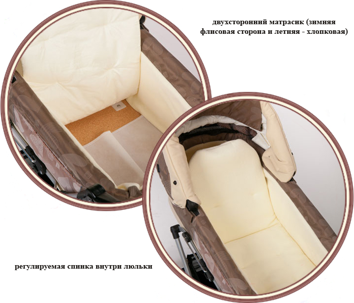 ���� ������� ��� ������������� Zekiwa Touring (������ ������)